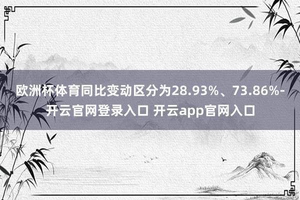 欧洲杯体育同比变动区分为28.93%、73.86%-开云官网登录入口 开云app官网入口