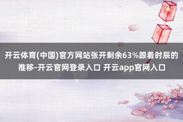 开云体育(中国)官方网站张开剩余63%跟着时辰的推移-开云官网登录入口 开云app官网入口